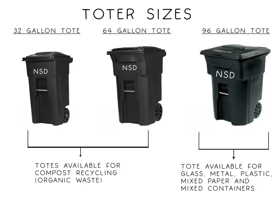 Three black NSD totes: 32, 64 and 96 gallon